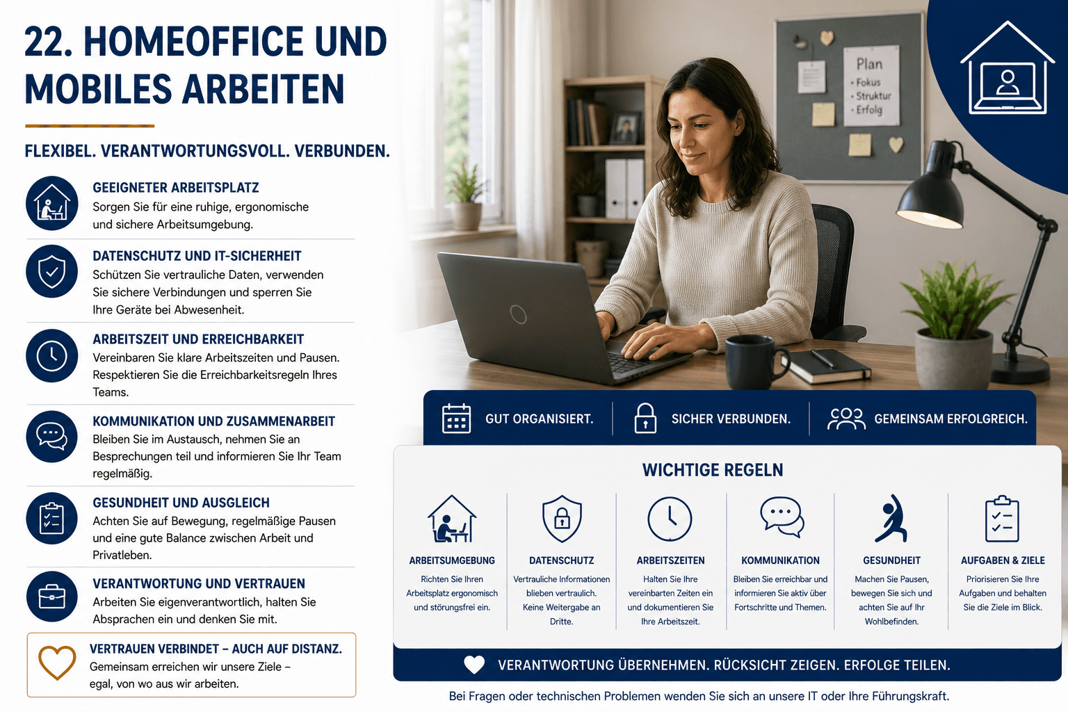 Gefährdungsbeurteilung „Homeoffice und mobiles Arbeiten“ – Muster (Word-Vorlage)