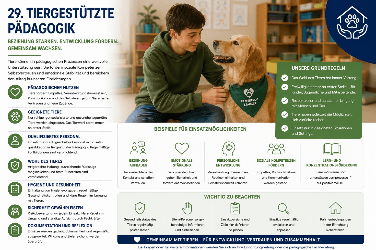 Gefährdungsbeurteilung „Tiergestützte Pädagogik“ – Muster (Word-Vorlage)