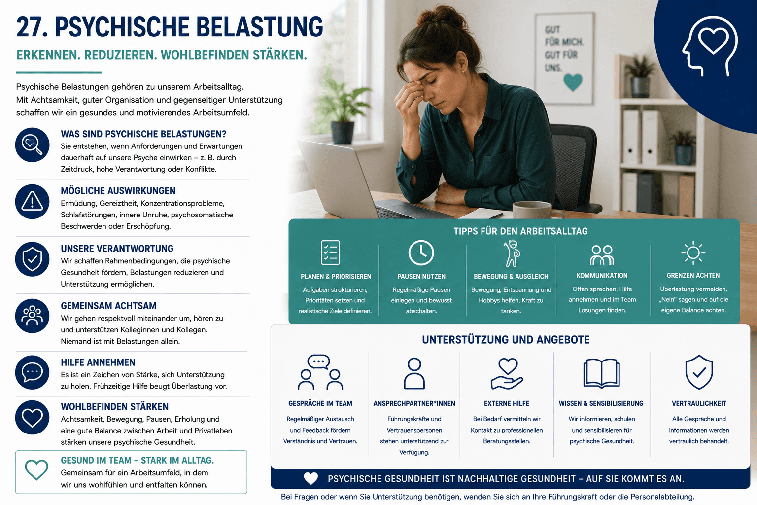 Gefährdungsbeurteilung „Psychische Belastung“ – Muster (Word-Vorlage)