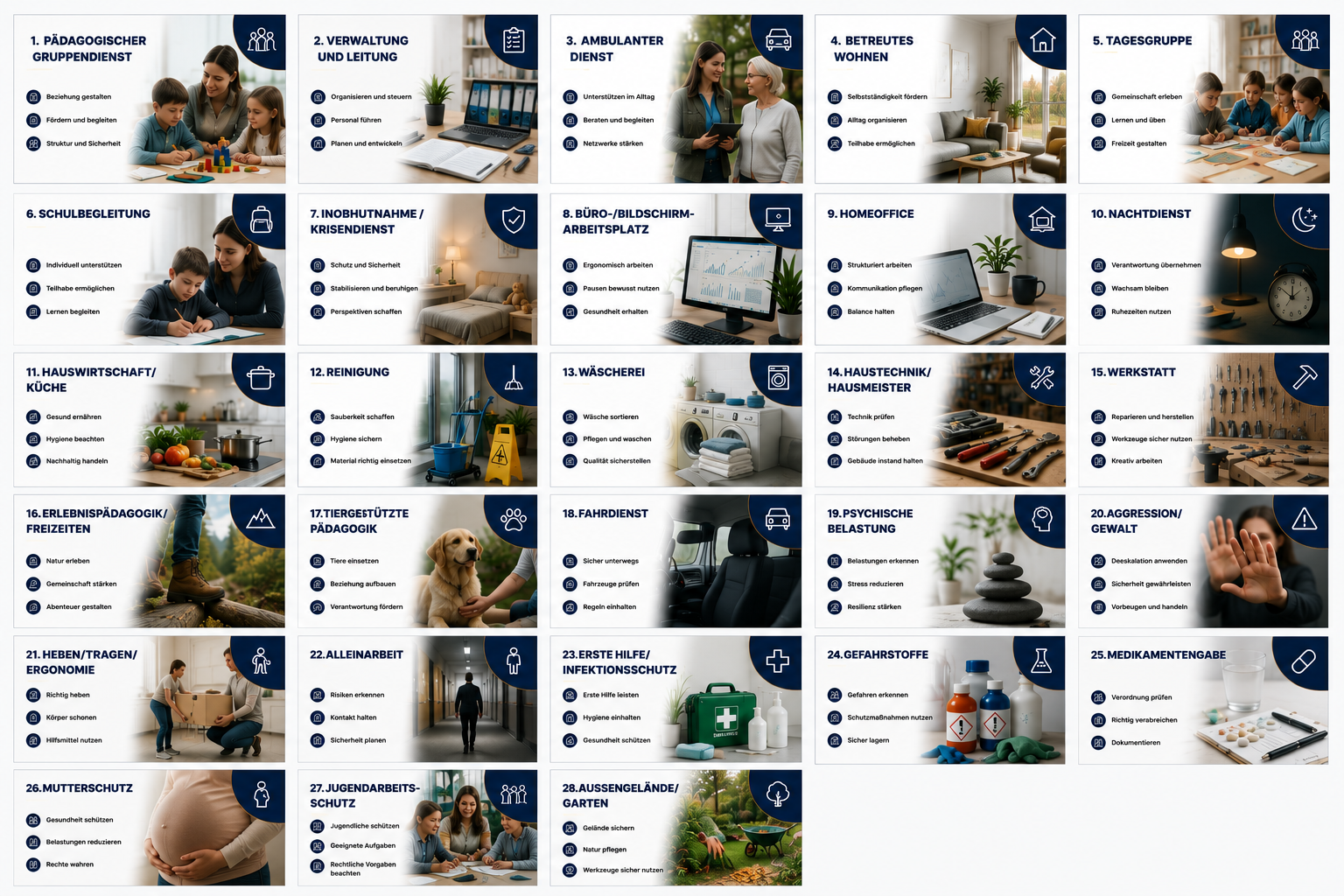 Arbeitsschutz-Komplettpaket Jugendhilfe - Muster (Word-Vorlagen)